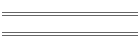 List of Guitarists